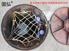 排水末端智能監(jiān)控設(shè)備廠